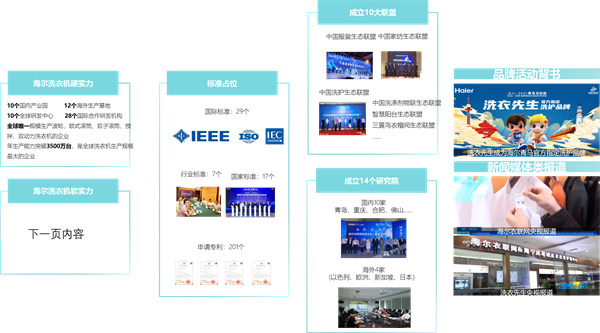 洗衣先生加盟加盟费用