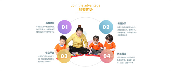 新爱婴早教加盟加盟费用
