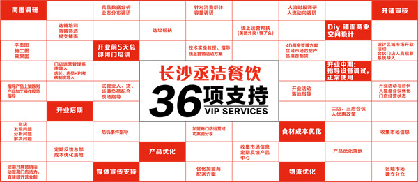 牛魔系烤串加盟加盟费用