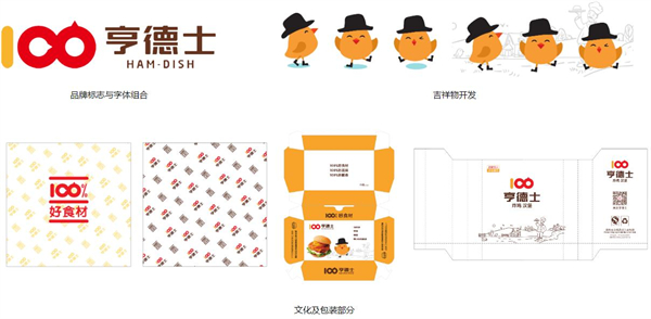 亨德士汉堡加盟加盟费用