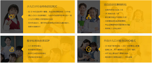 两个黄鹂作文加盟加盟费用