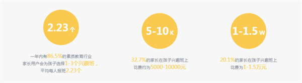 两个黄鹂作文加盟加盟费用