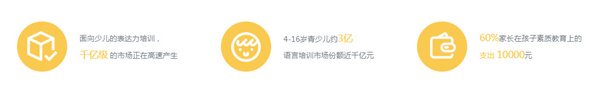 两个黄鹂作文加盟加盟费用