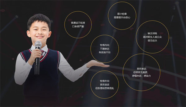 两个黄鹂作文加盟加盟费用