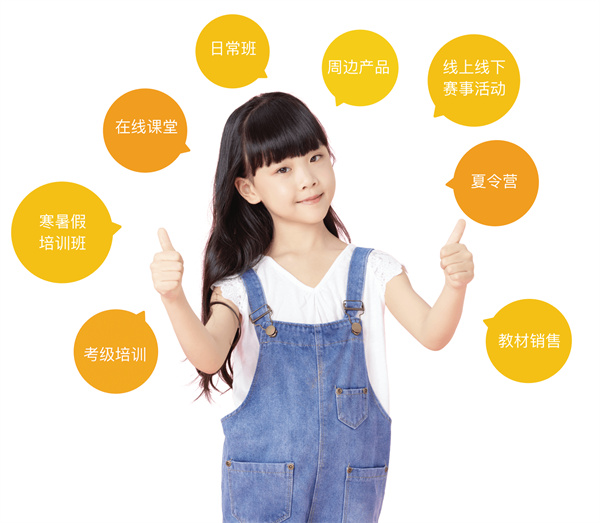 两个黄鹂作文加盟加盟费用
