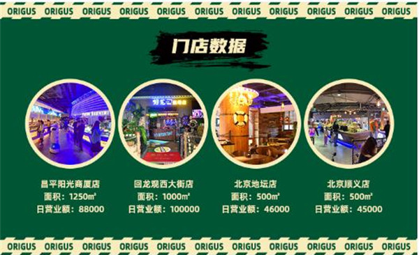 好伦哥披萨加盟加盟费用