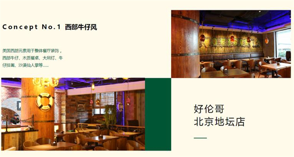 好伦哥披萨加盟加盟费用