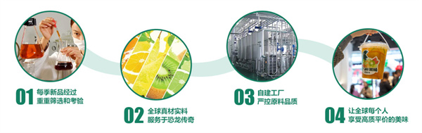 恐龙传奇奶茶加盟加盟费用