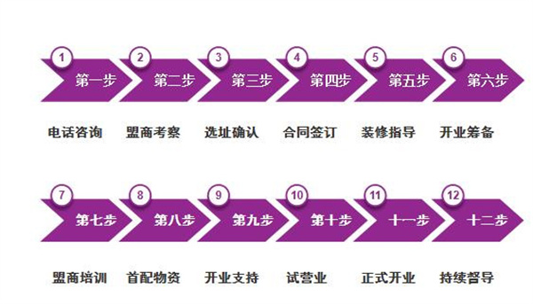 叙知香加盟加盟费用
