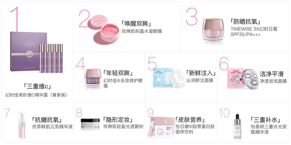 玫琳凯加盟加盟费用