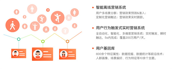 趣店加盟加盟费用