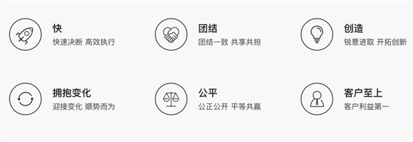 趣店加盟加盟费用