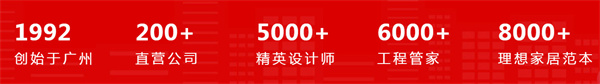 名匠装饰加盟加盟费用