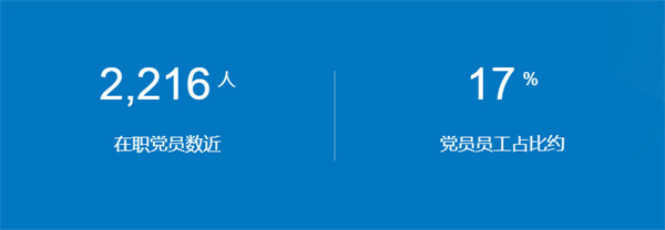 好未来教育加盟加盟费用