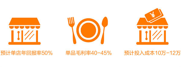 麻爪爪加盟加盟费用