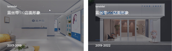 蓝丝带产后恢复中心加盟加盟费用