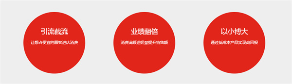 零欢铺子加盟加盟费用