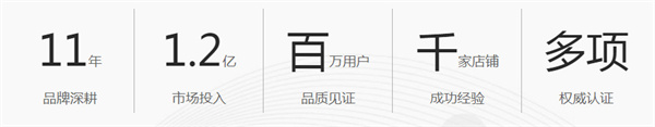 神草传奇染发加盟加盟费用