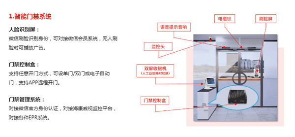 便利仔便利店加盟加盟费用
