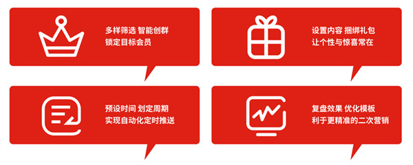便利仔便利店加盟加盟费用