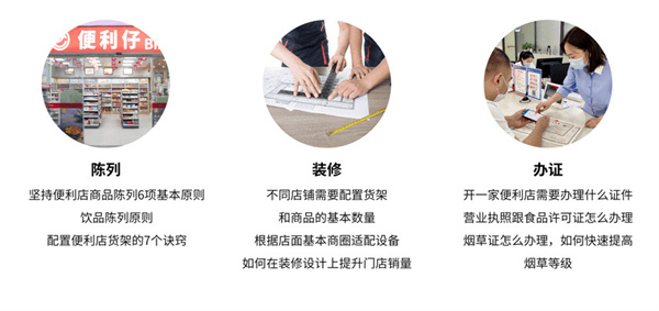 便利仔便利店加盟加盟费用