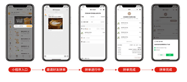 便利仔便利店加盟加盟费用