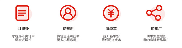 便利仔便利店加盟加盟费用