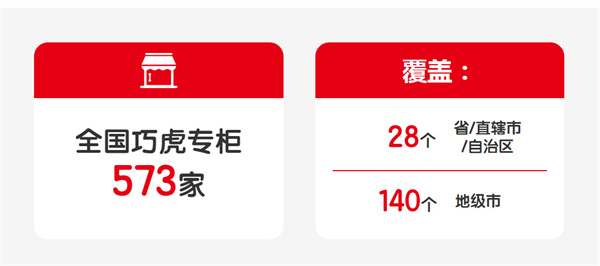 巧虎早教加盟加盟费用