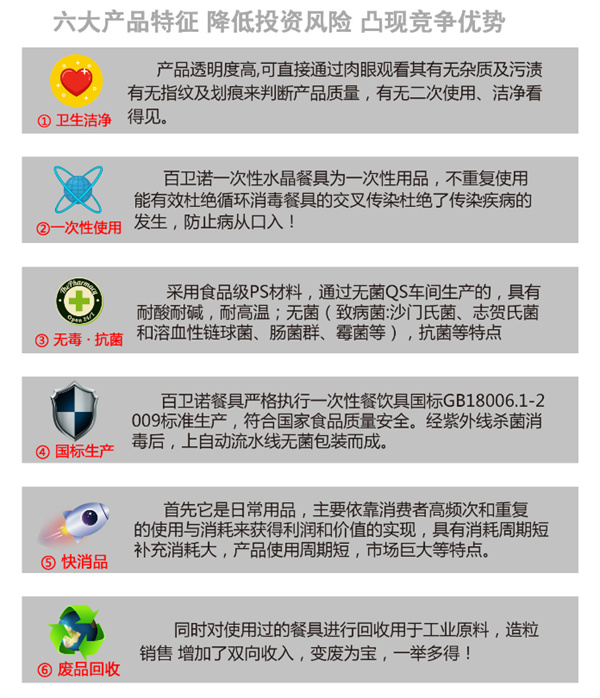 百卫诺一次性餐具加盟加盟费用
