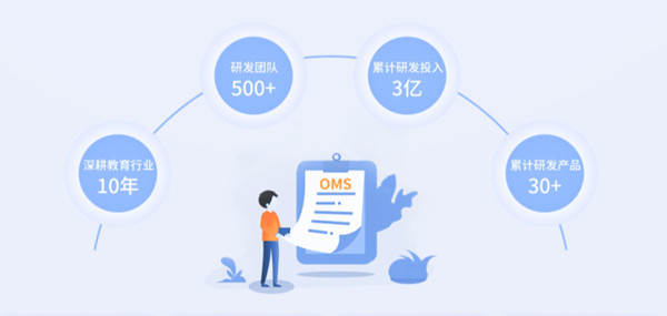 欧美思加盟加盟费用