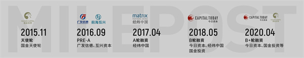 优剪加盟加盟费用