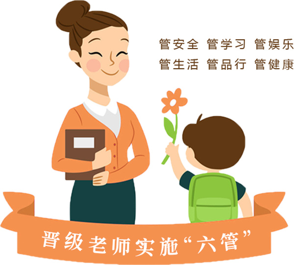 晋级教育托管加盟加盟费用