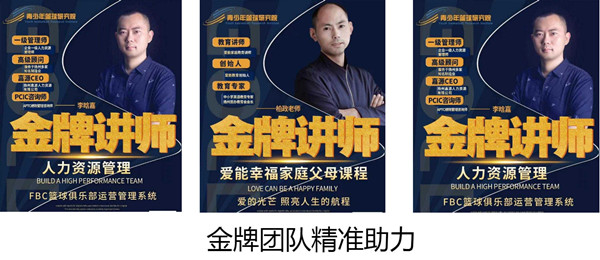 G&W篮球俱乐部加盟加盟费用
