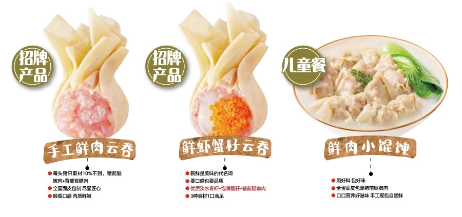 熊大爷现包饺子加盟加盟费用