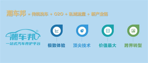 潮车邦加盟加盟费用