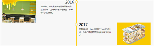 一鸣真鲜奶吧加盟加盟费用