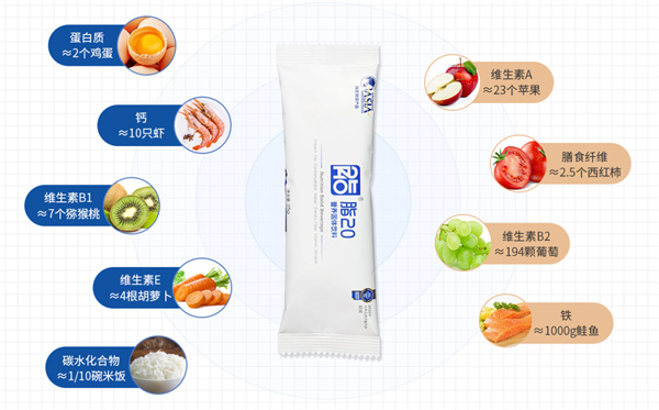 瘦吧加盟加盟费用