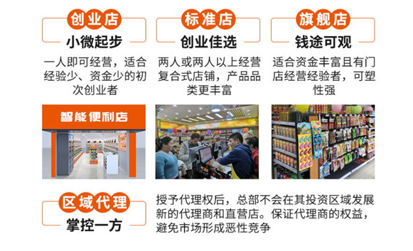 智能餐吧便利店加盟加盟费用