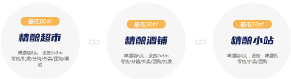醺之岛精酿啤酒加盟加盟费用