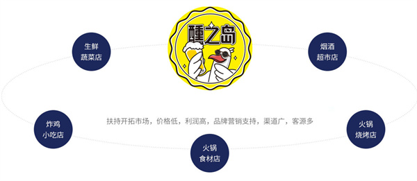 醺之岛精酿啤酒加盟加盟费用