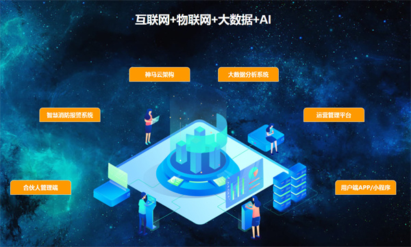 神马充电桩加盟加盟费用