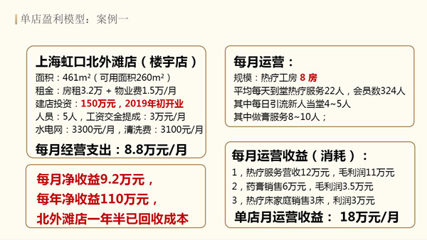 虎杖43°加盟加盟费用