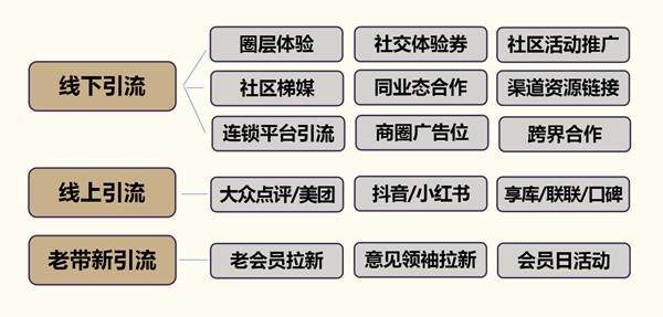 虎杖43°加盟加盟费用