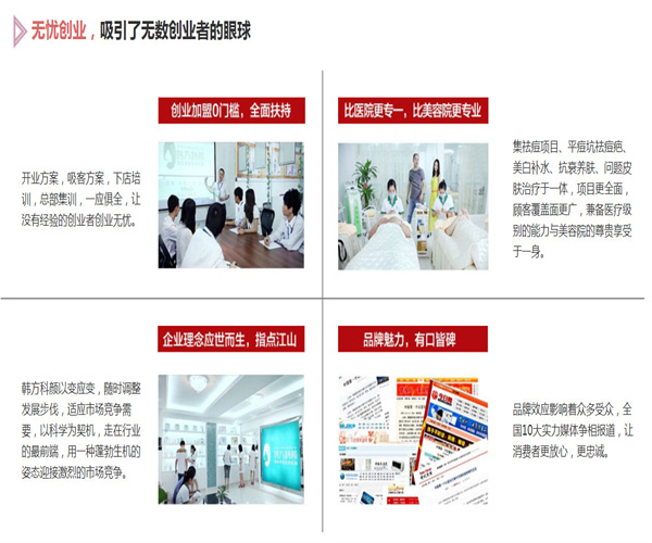 韩方科颜专业祛痘加盟加盟费用