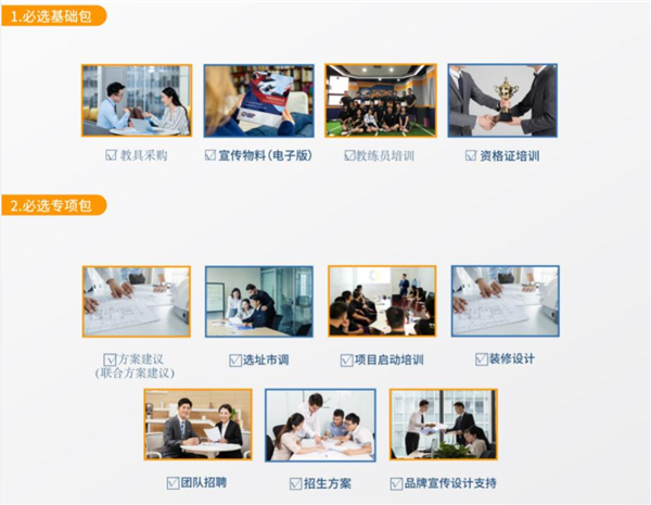 北体能量加盟加盟费用