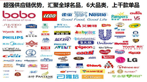 好特卖超市加盟加盟费用