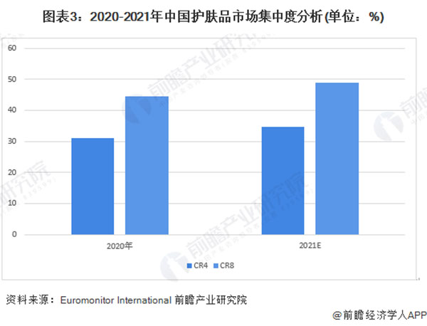 欧益霏护肤品加盟加盟费用