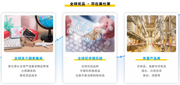 美仕莱便利店加盟加盟费用