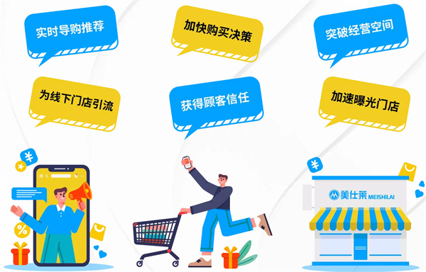 美仕莱便利店加盟加盟费用