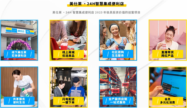 美仕莱便利店加盟加盟费用